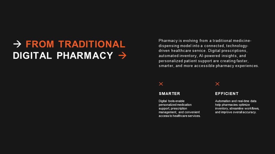 Traditional to Digital Pharmacy PowerPoint Slide – Healthcare Transformation Template